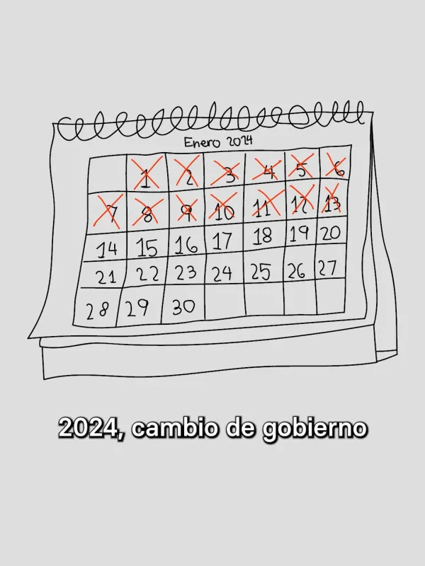 100 días de gobierno